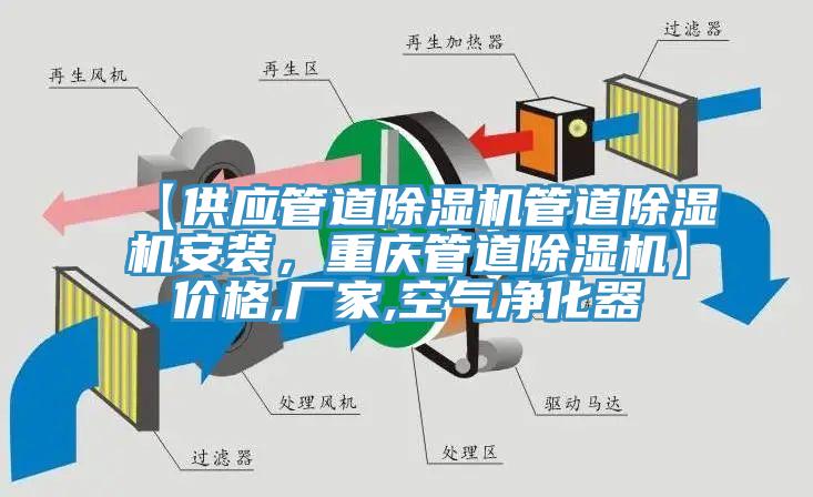 【供應管道除濕機管道除濕機安裝，重慶管道除濕機】價格,廠家,空氣凈化器