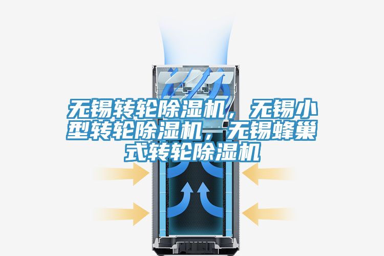 無錫轉(zhuǎn)輪除濕機(jī)，無錫小型轉(zhuǎn)輪除濕機(jī)，無錫蜂巢式轉(zhuǎn)輪除濕機(jī)
