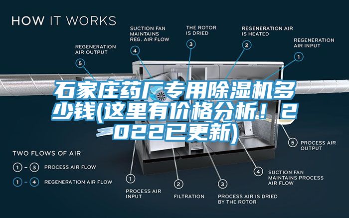 石家莊藥廠專用除濕機多少錢(這里有價格分析！2022已更新)